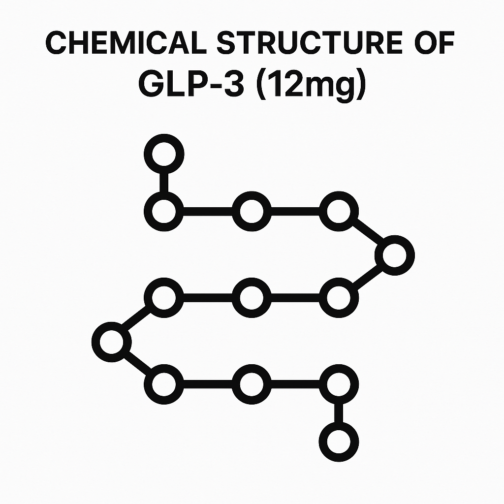 chemicalstructureofglp3