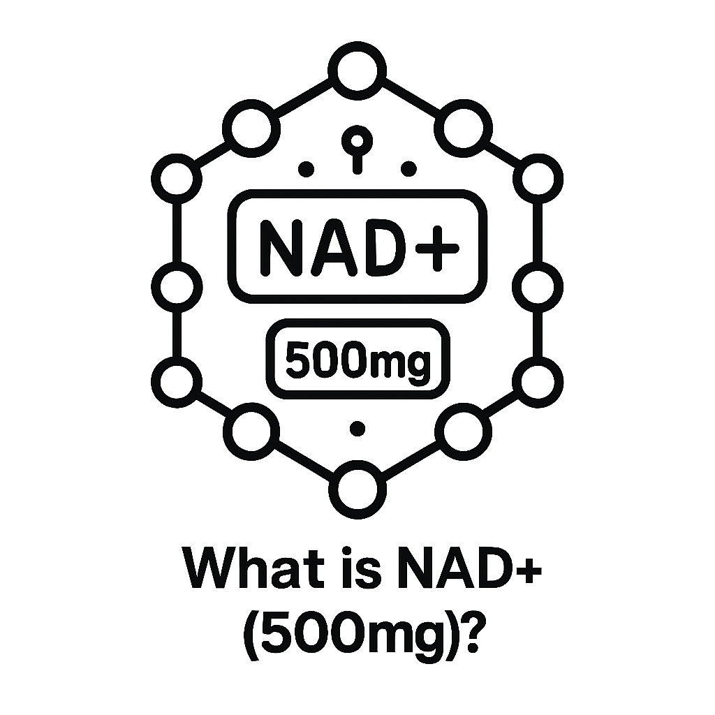WhatisNAD+