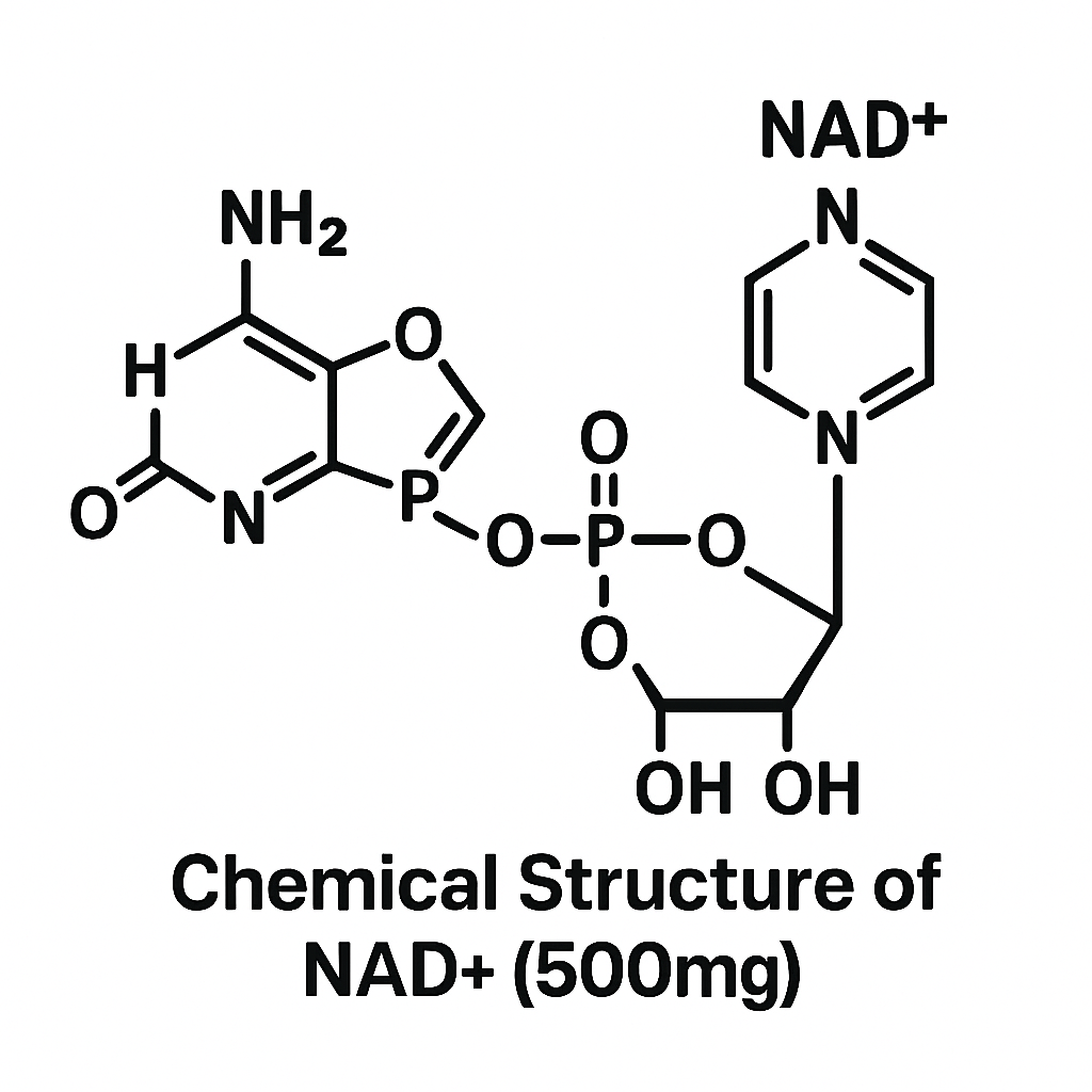 chemicalstructureofNAD+