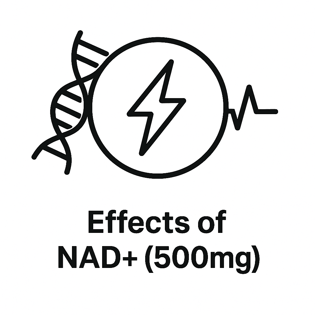 effectsofNAD+